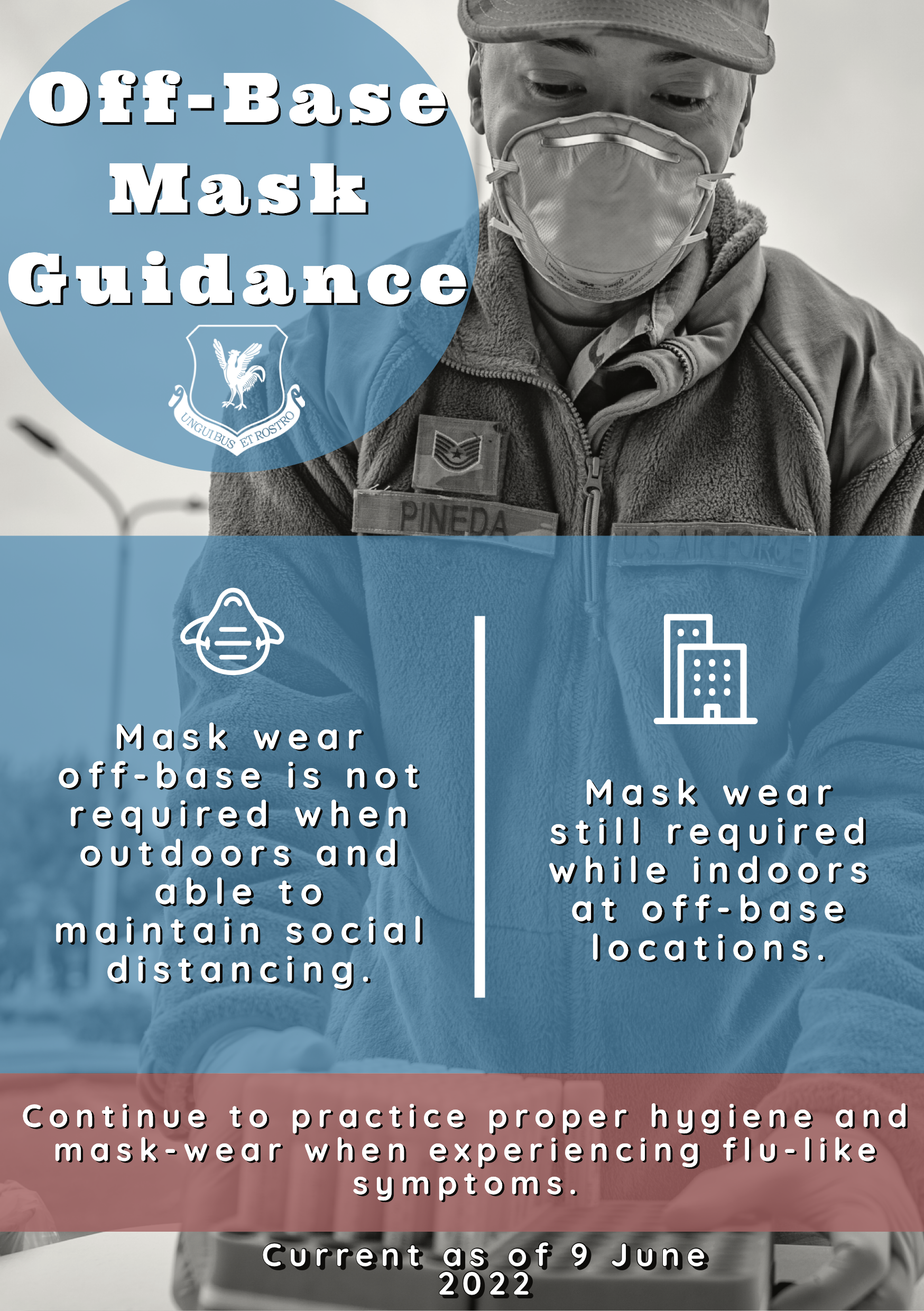Offbase Mask Guidance Graphic